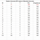 Illustration for article titled Here's A Really Bizarre Stat About The Steelers